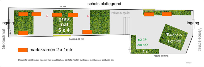 Schets plattegrond